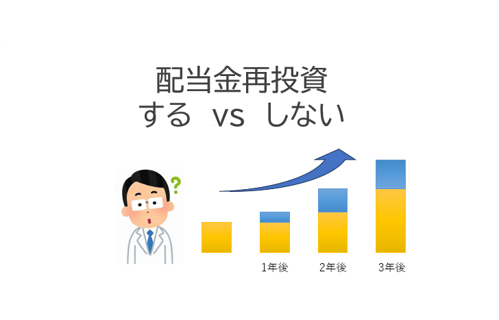 資産を拡大するために配当金再投資は欠かせない！ポイントは積立年数と入金力のアップ！！