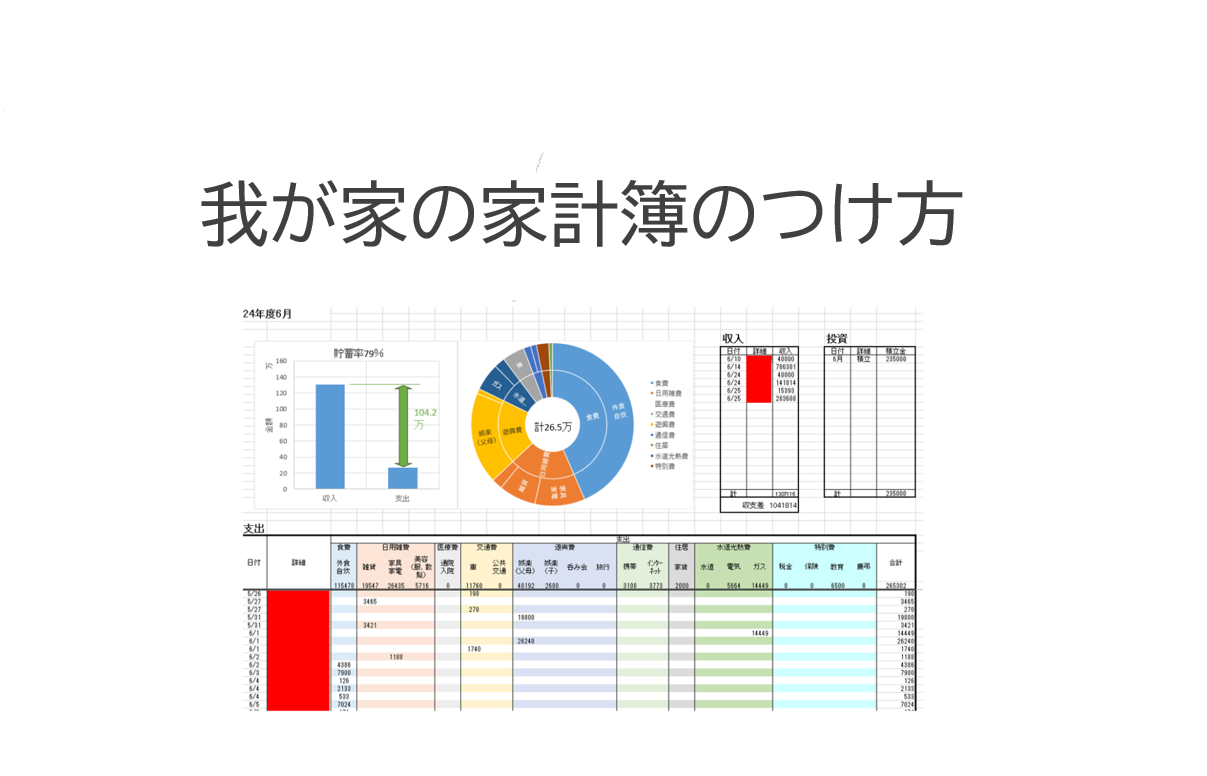 【無料・管理しやすさ重視】10年以上続けてきた我が家の家計管理術